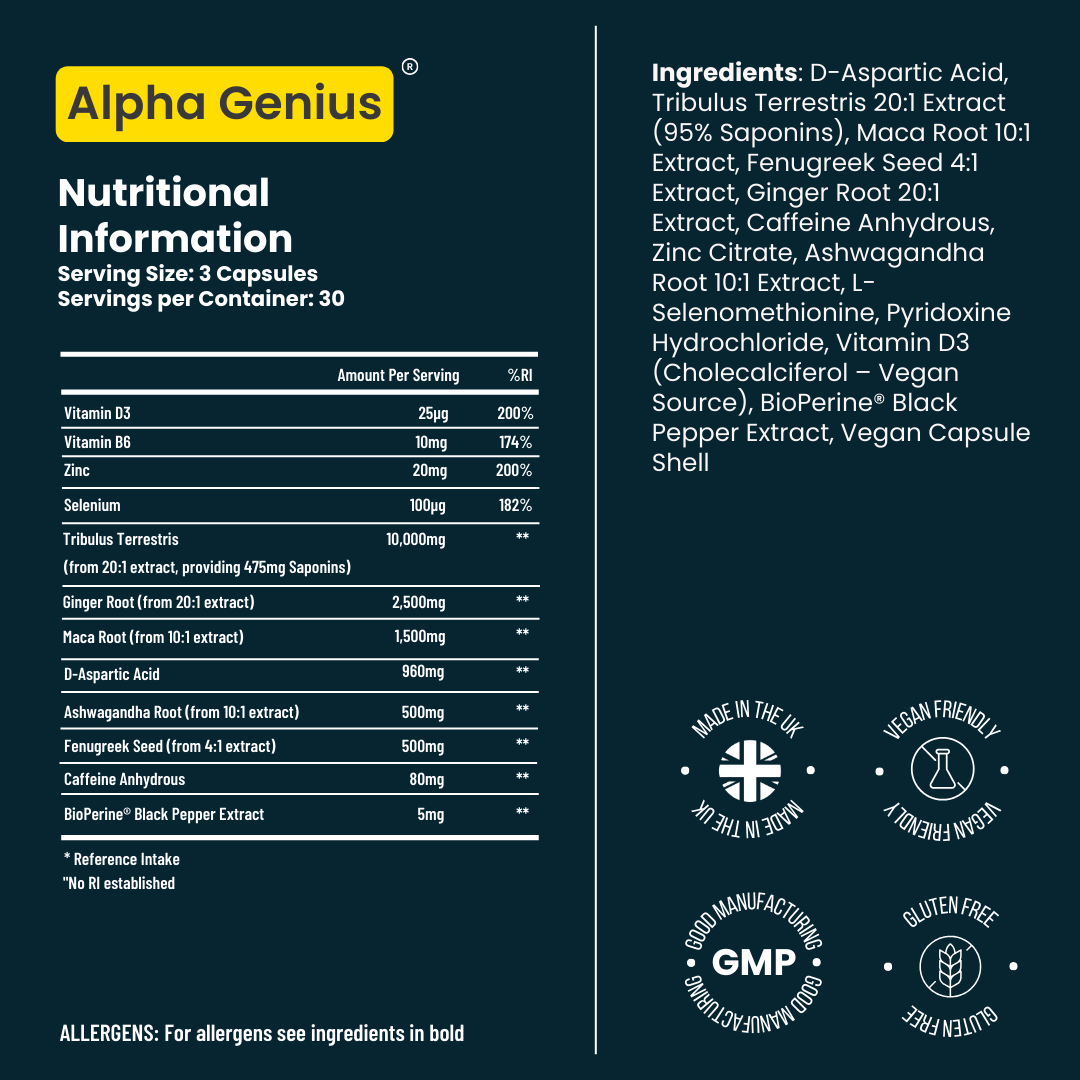 Energy & Performance Formula