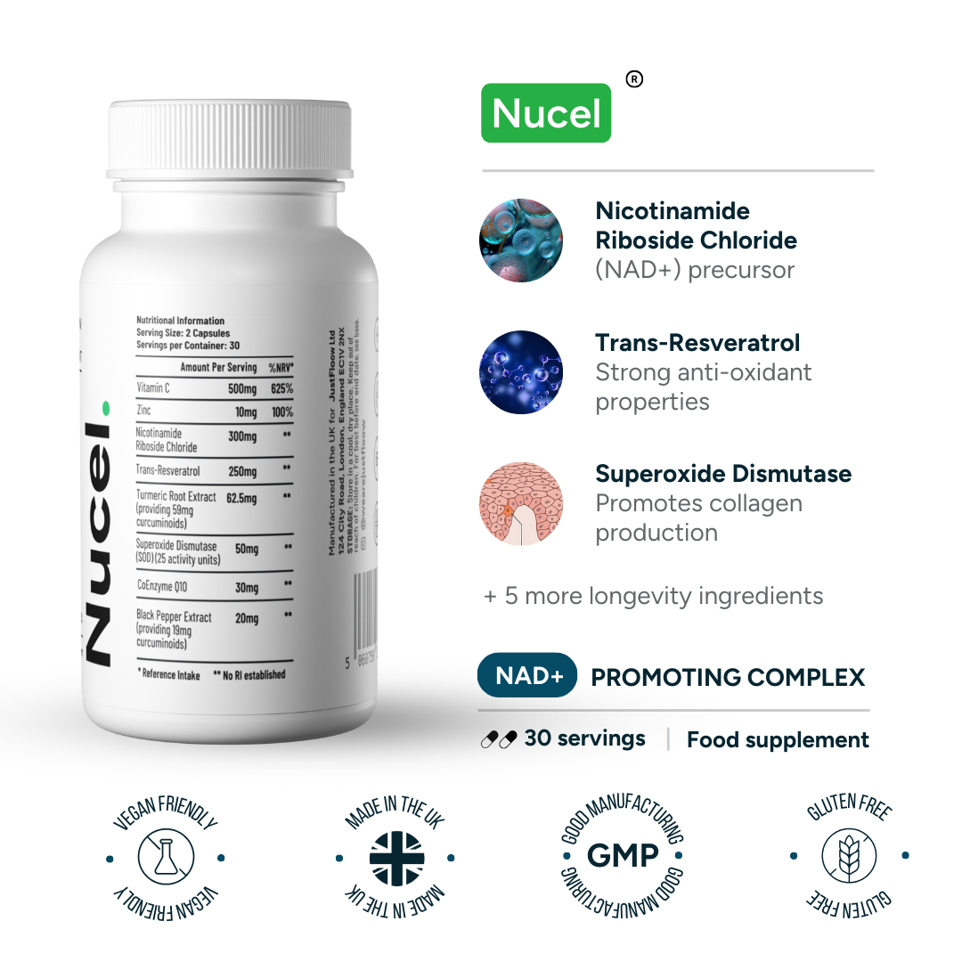 Nucel Longevity & Cellular Performance Formula