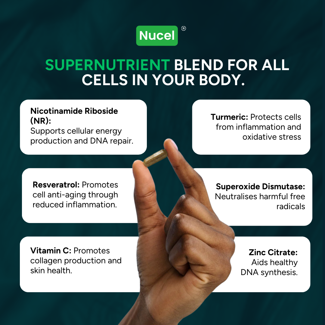 Nucel Longevity & Cellular Performance Formula