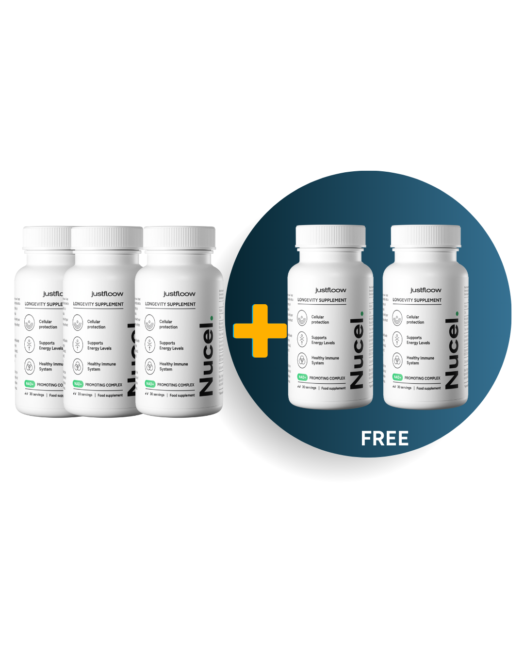 Nucel Longevity & Cellular Performance Formula