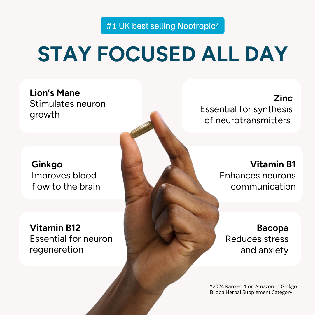 Focus & Cognitive Performance Formula