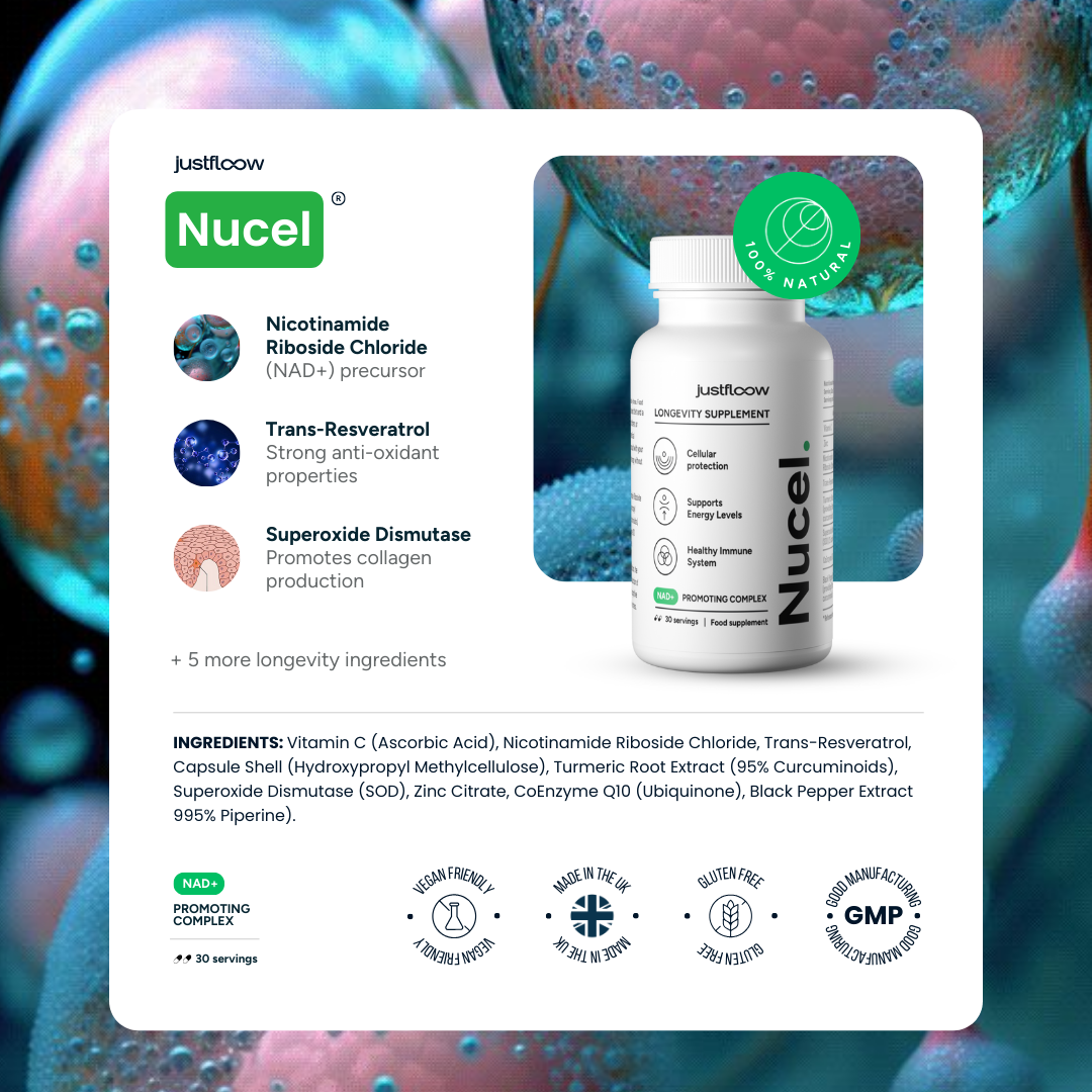 Nucel Longevity & Cellular Performance Formula