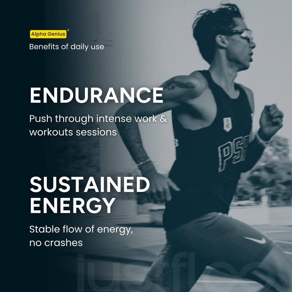 Strength & Performance Formula | Alpha Genius – Justfloow