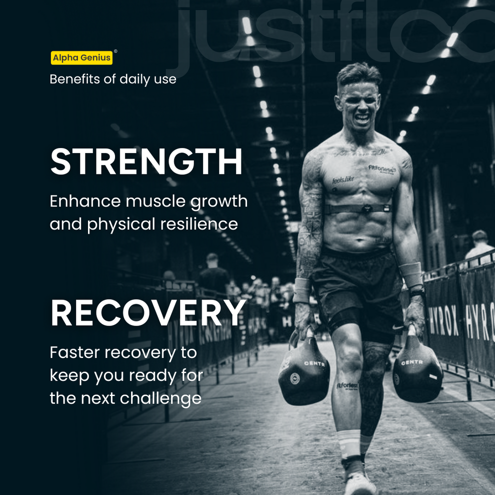 Strength & Performance Formula | Alpha Genius – Justfloow