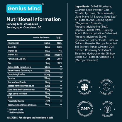 Power & Focus Protocol