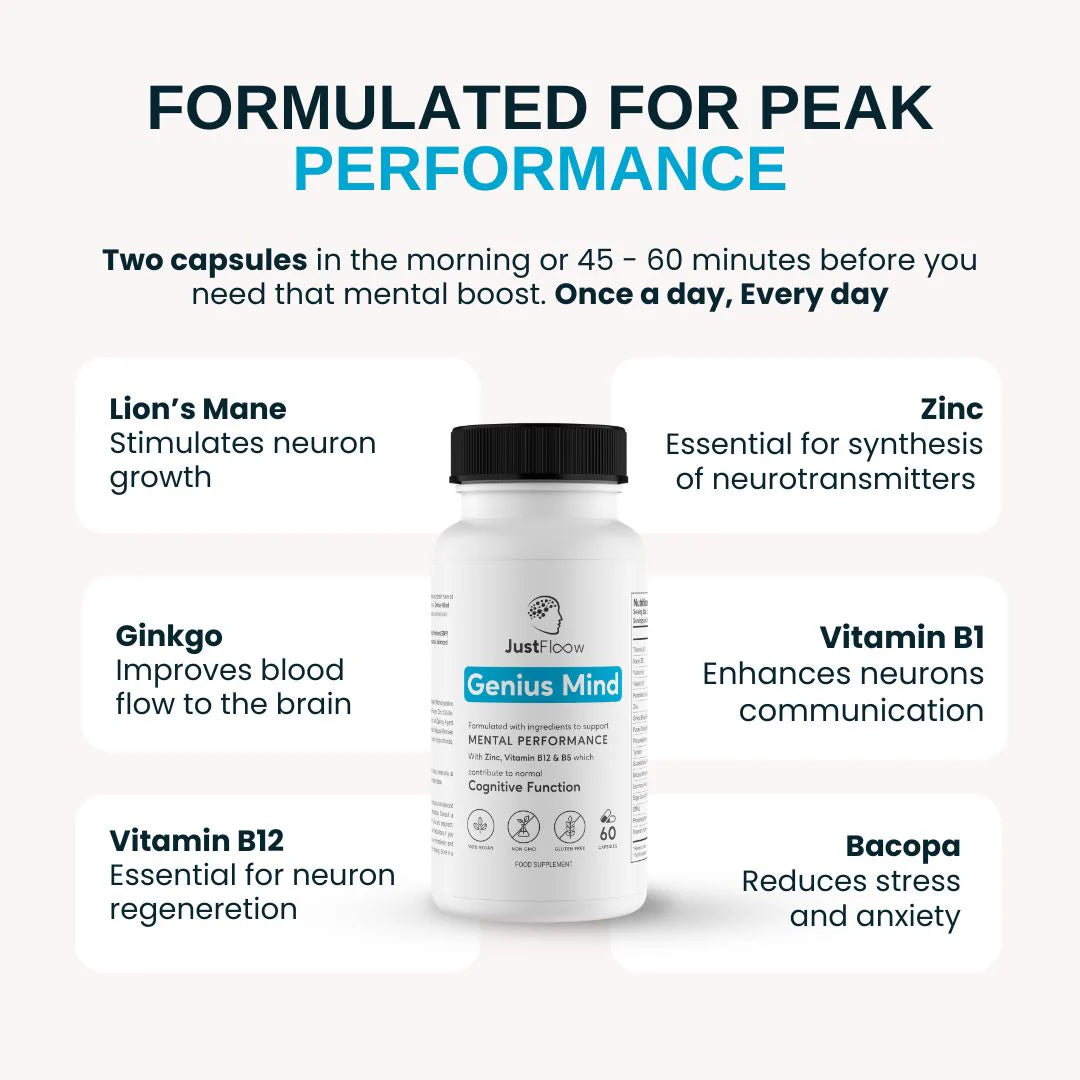 Peak Performance Bundle