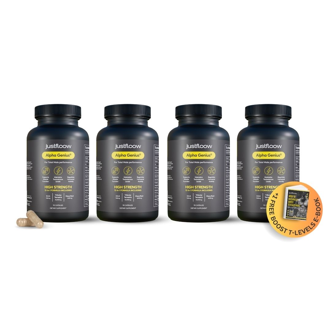 Strength & Performance Formula