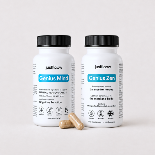 Clarity & Recovery Protocol