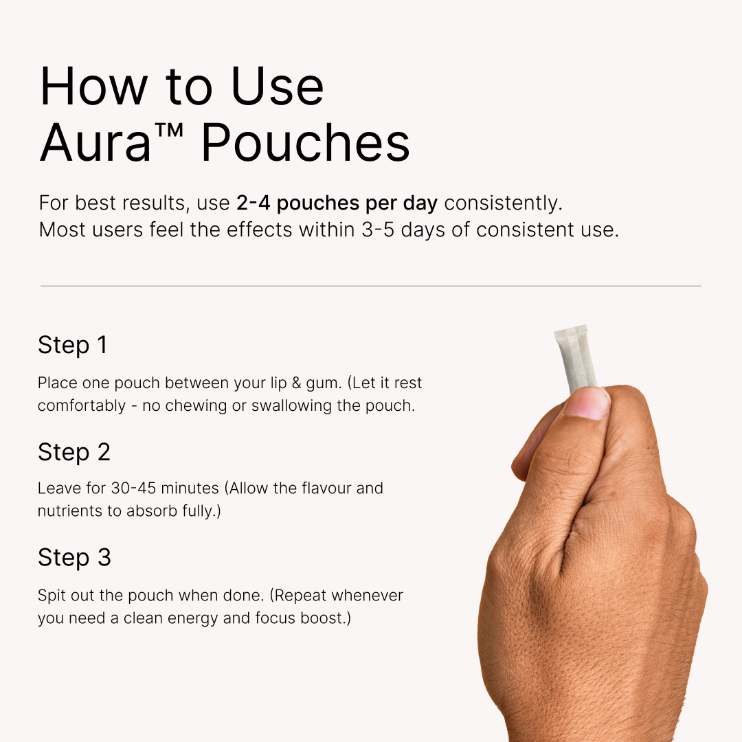 Aura Nootropic Productivity Pouch