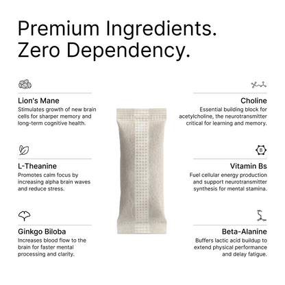 Aura Nootropic Productivity Pouch