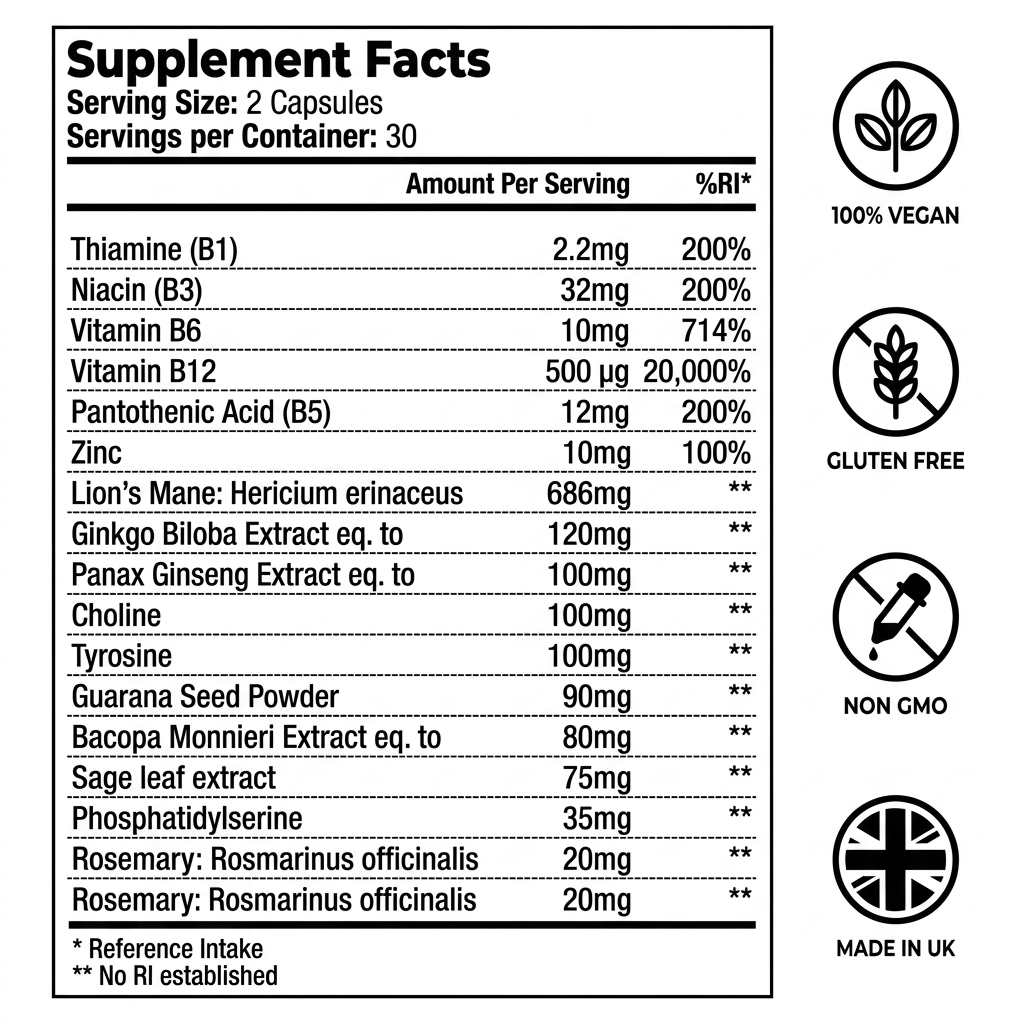 Genius Mind supplement facts label
